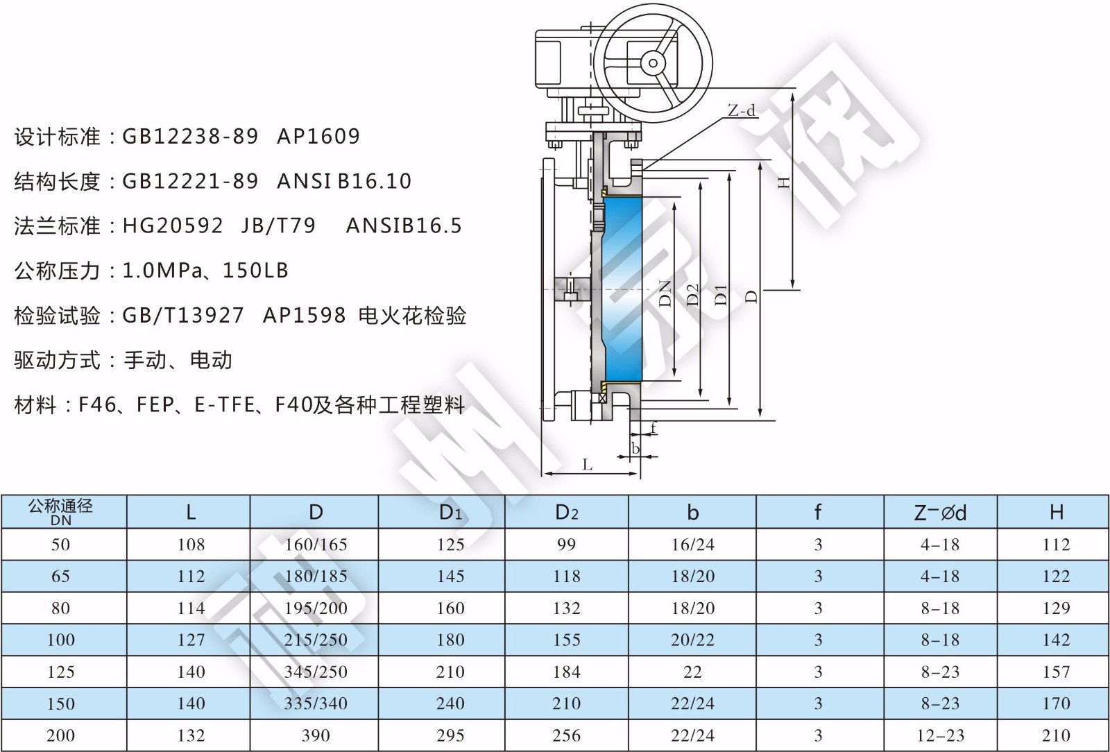 D371-F系列衬氟蝶阀1