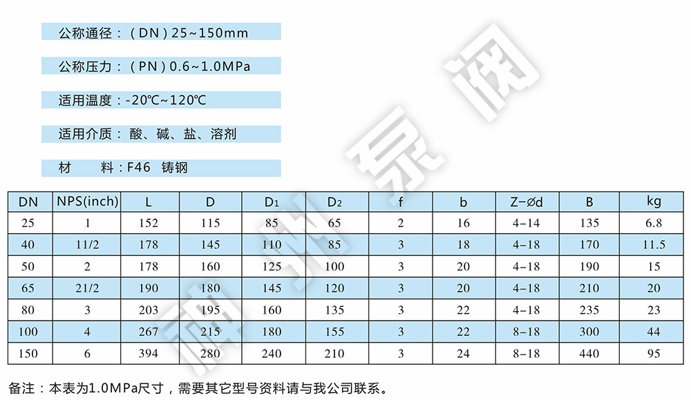 H42F型衬氟截止回阀1